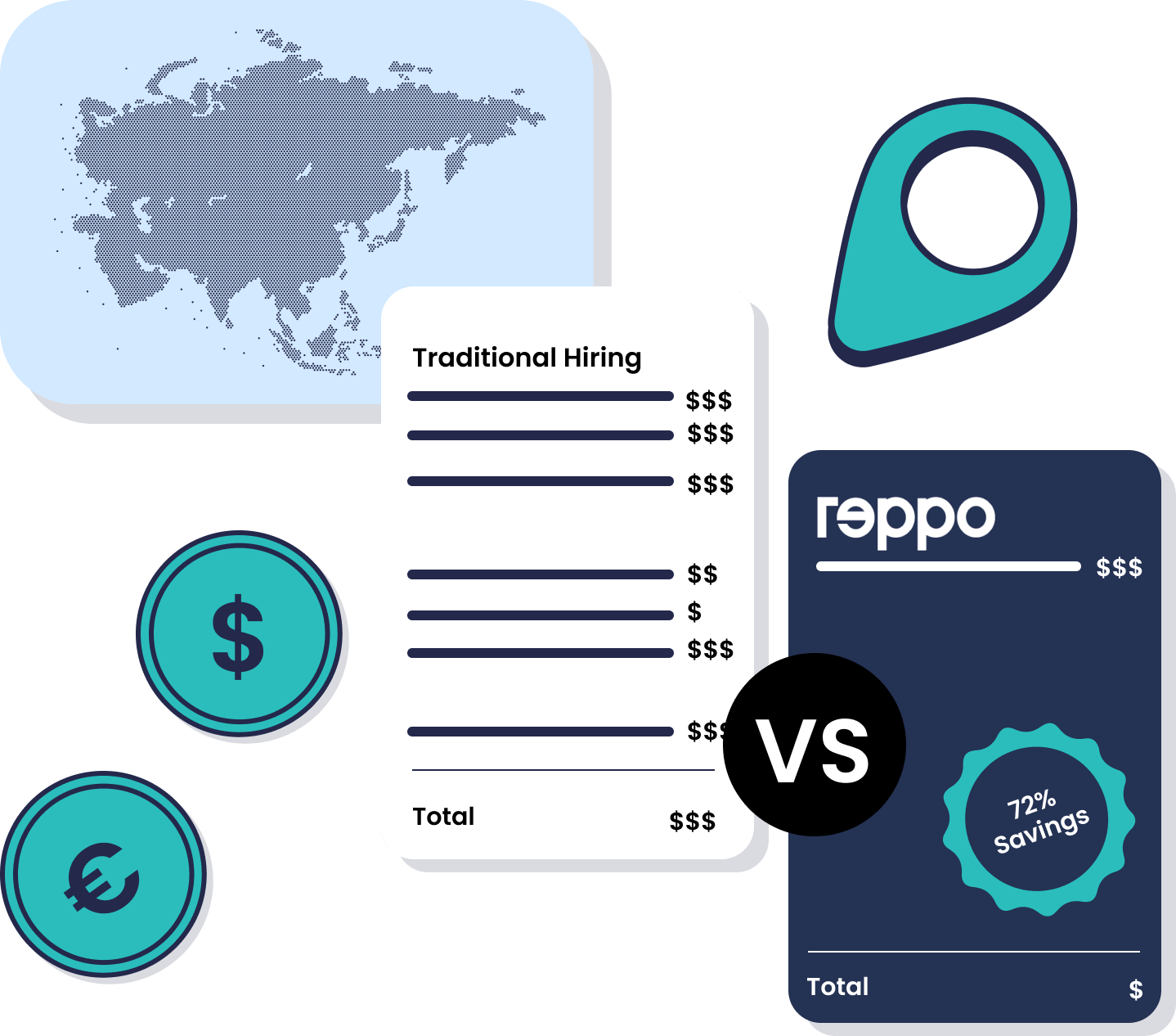 Unlock Top-Tier Talent from Asia and Save 72% on Payroll